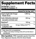 Gut Health